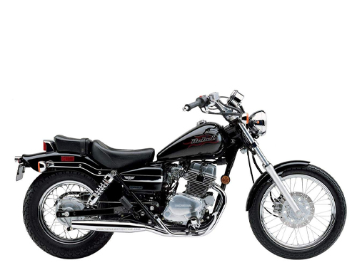 CMX 250 C  Rebel 1996-1999 (MC13, MC32)