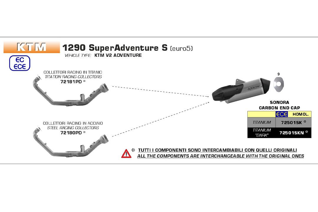 ARROW Auspuff DARK SONORA für KTM 1290 Super Adventure R/S / 1390 Super Adventure R/S