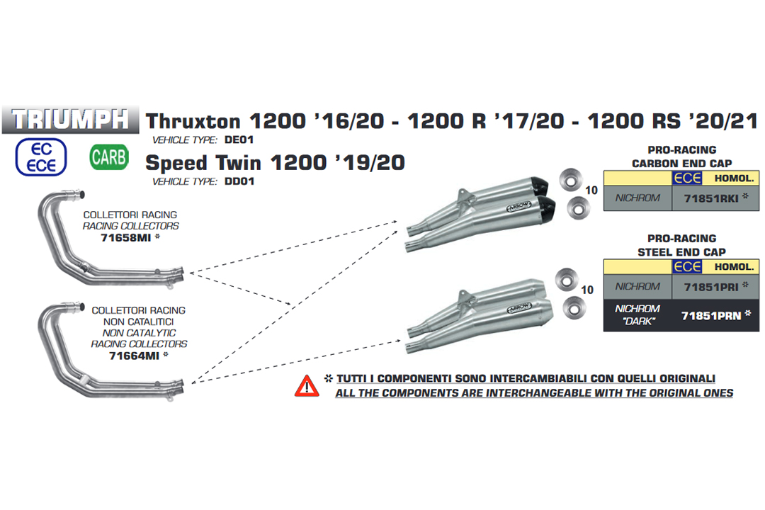 ARROW Auspuff-Paar PRO RACING für Triumph Thruxton1200 2016- / Speed Twin 2019- aus Edelstahl
