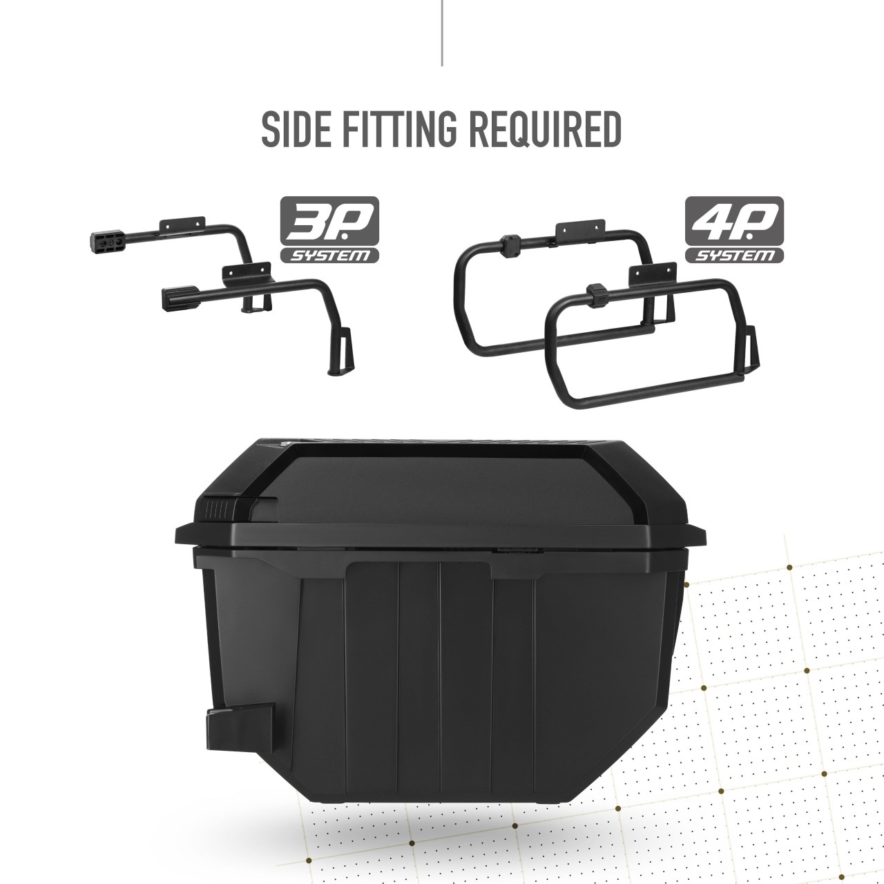 Shad Seitenkoffer Satz TR27, schwarz mit Alu Abdeckung, 27l