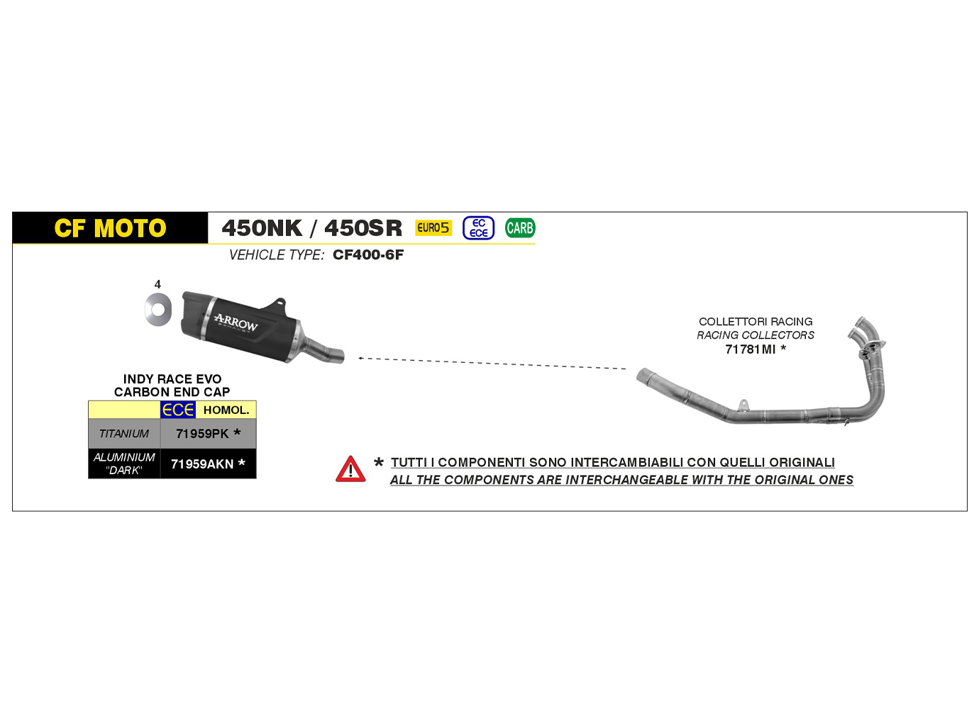 ARROW Auspuff INDY RACE EVO Titan für CF Moto 450NK / 450SR Modelljahr 2023-